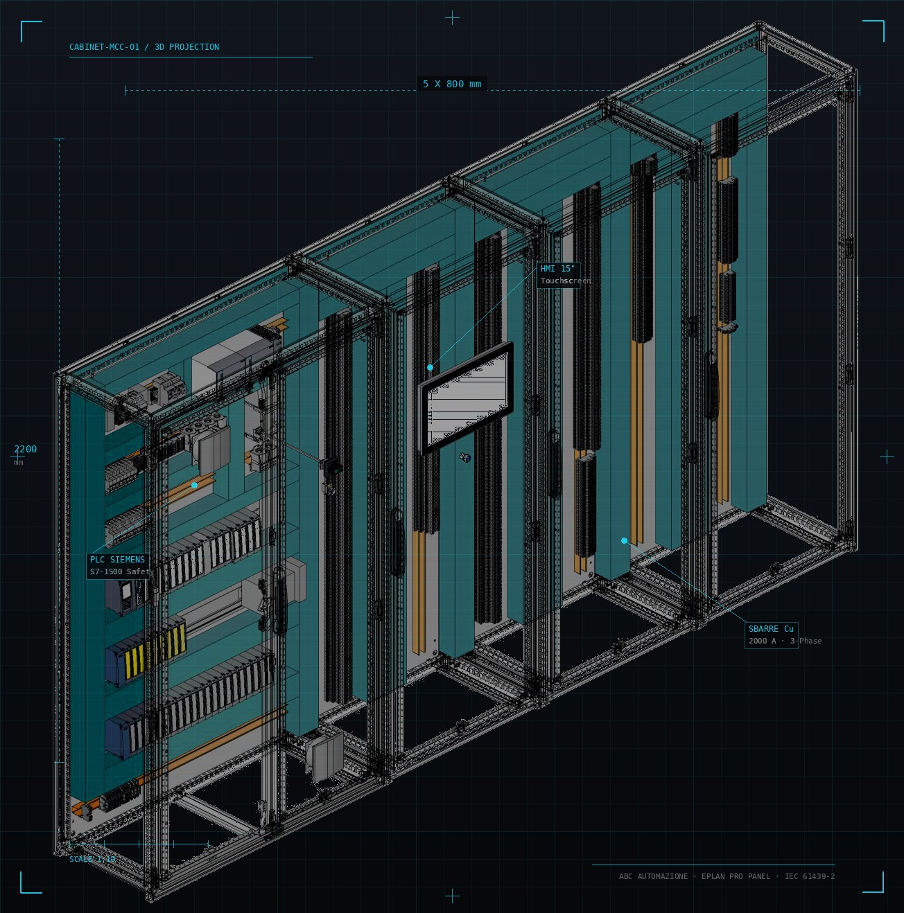 Rendering 3D EPLAN Pro Panel di un quadro elettrico ABC Automazione
